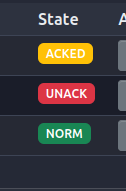 State Indicator After Acknowledge