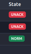 Alarm State Indicators