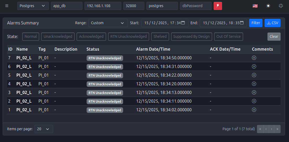 Alarm History