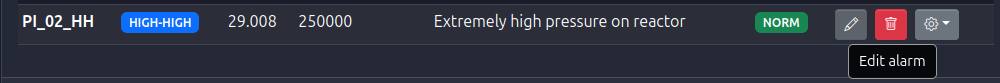 Edit Button in Dashboard