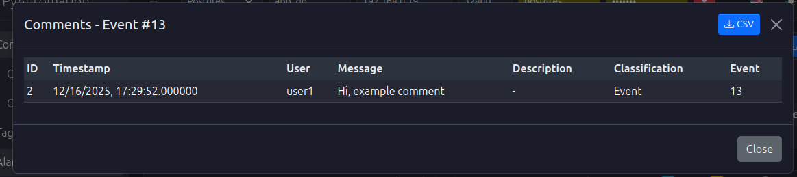 Events Comments Table