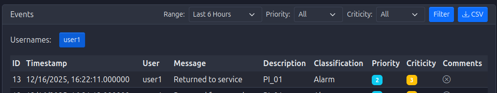 Events User Filter