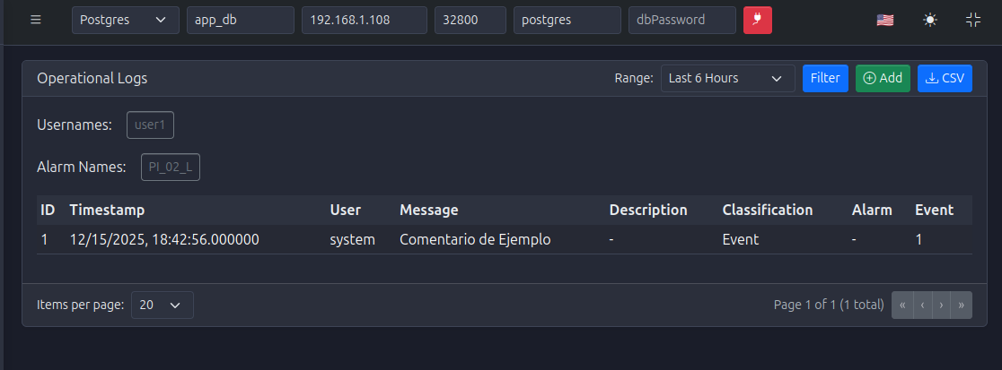Operational Logbook