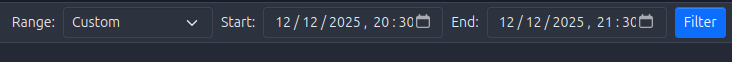 Operational Logs Custom Date Range