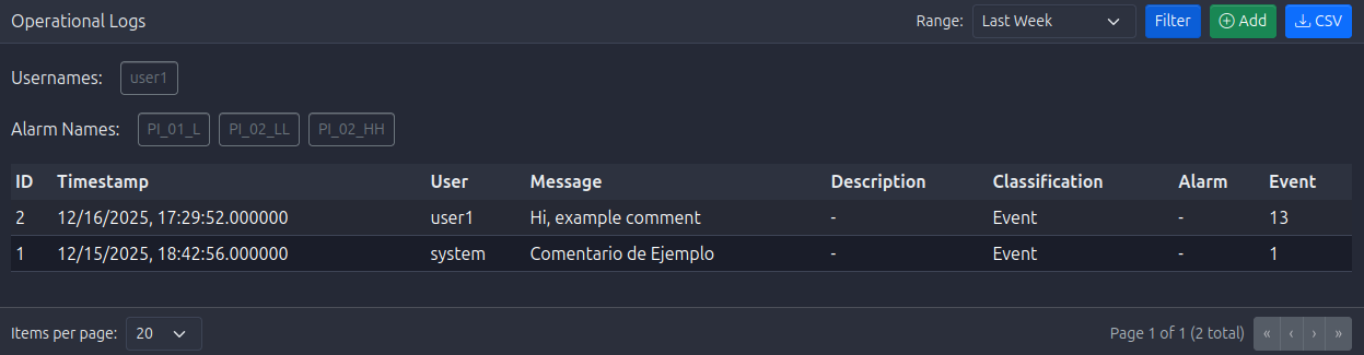 Operational Logs Filters Applied