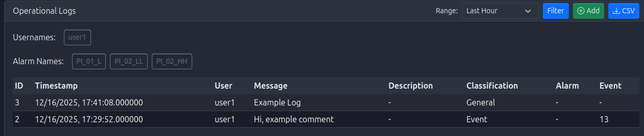Operational Logs Log Created