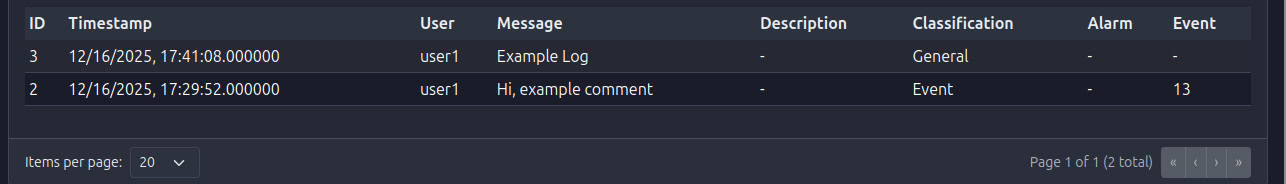 Operational Logs Pagination