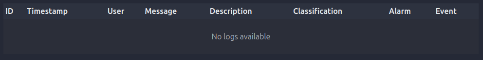 Operational Logs Table Columns