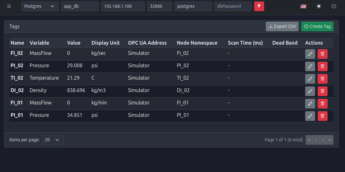 Monitoring System